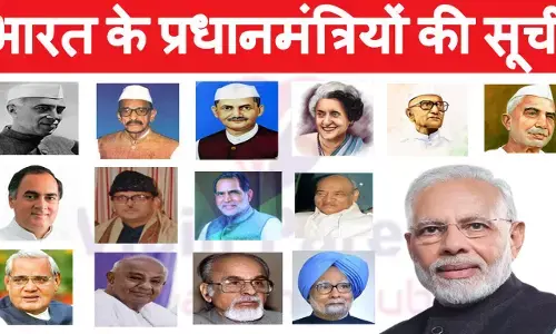List of all Prime Ministers of India in Hindi | भारत के प्रधानमंत्रियों की सूची