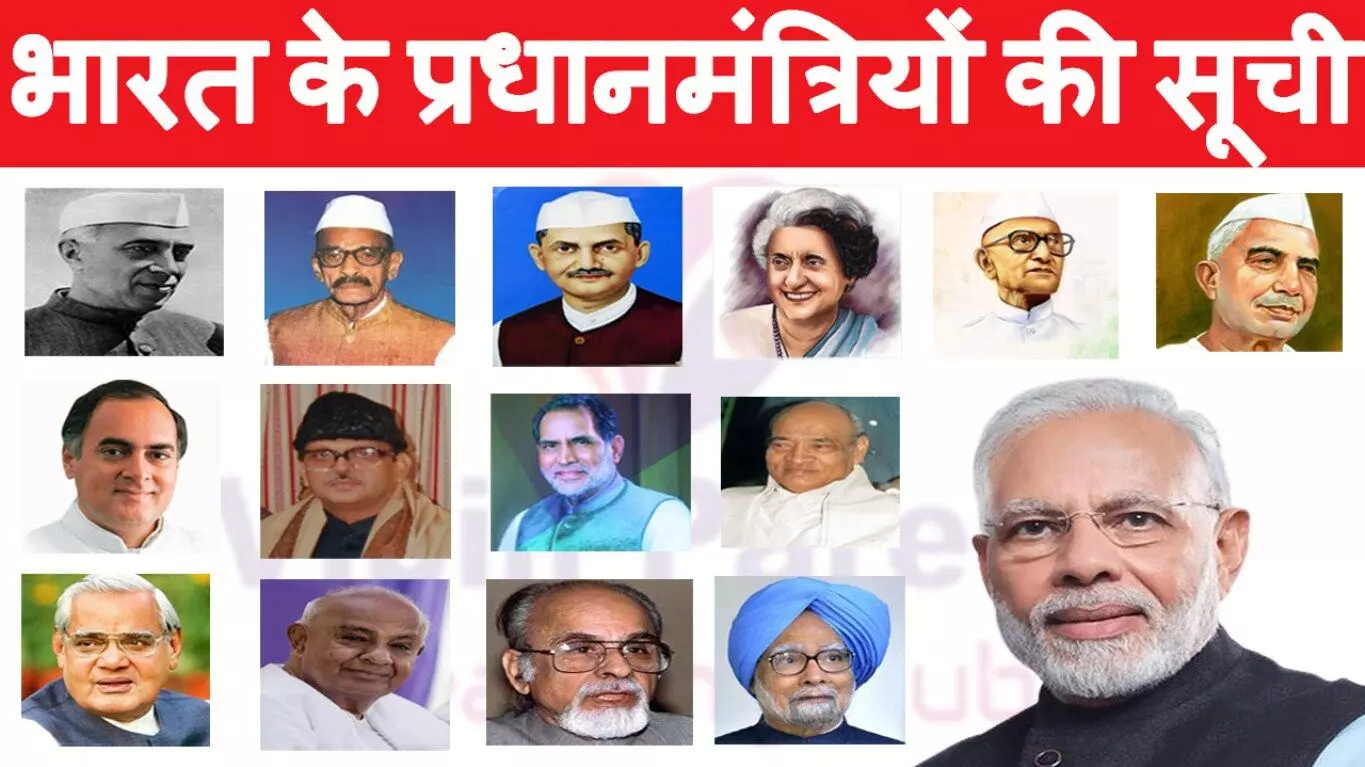 List of all Prime Ministers of India in Hindi | भारत के प्रधानमंत्रियों की सूची