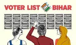 Bihar SIR Voter List: बिहार में 65 लाख वोटर्स के नाम कटे, चुनाव आयोग की नई सूची से मचा सियासी बवाल, देखें डिटेल्स Bihar SIR Voter List: बिहार में 65 लाख वोटर्स के नाम कटे, चुनाव आयोग की नई सूची से मचा सियासी बवाल, देखें डिटेल्स
