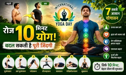 इंटरनेशनल योगा डे: रोज 10 मिनट योग से बदल सकती है जिंदगी, योगा डे पर जानिए 7 सबसे आसान और असरदार योगासन इंटरनेशनल योगा डे: रोज 10 मिनट योग से बदल सकती है जिंदगी, योगा डे पर जानिए 7 सबसे आसान और असरदार योगासन